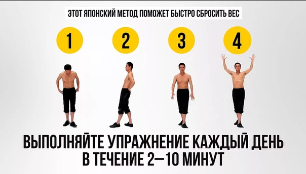 ЭТОТ ЯПОНСКИЙ МЕТОД ПОМОЖЕТ БЫСТРО УБРАТЬ ЖИР С ЖИВОТА Недавно японский актер Мике Риосуке (Mii Ryosue) использовал интересный метод, который помог ему сбросить 13 кг и 12 см в талии всего за
